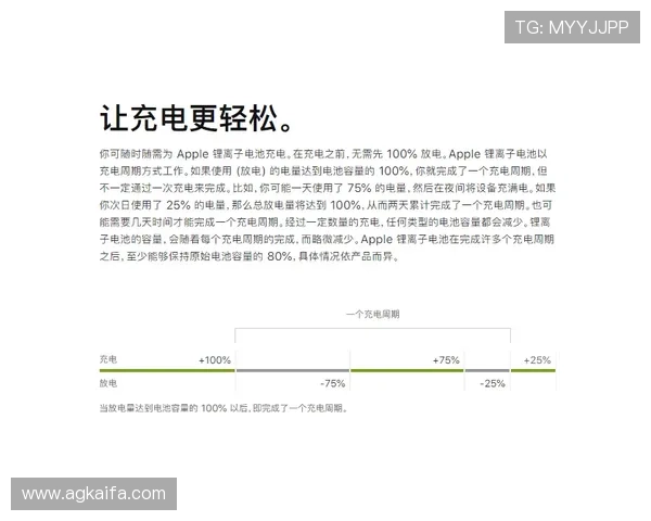 凯发在线注册常见问题汇总,解决用户在注册过程中遇到的疑难杂症