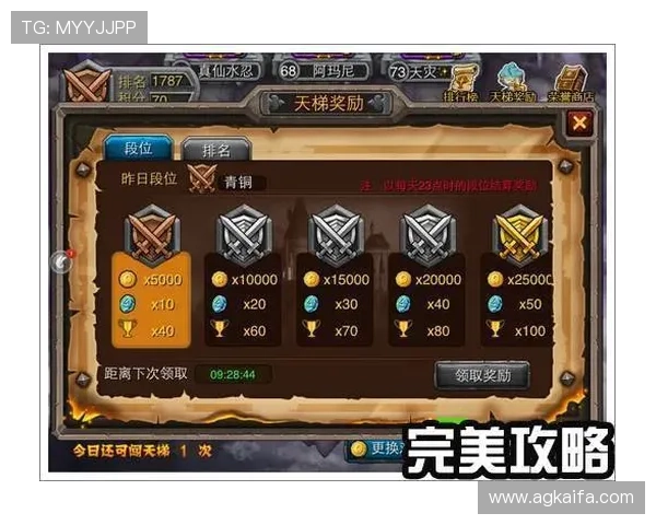 凯发血流成河：最新活动攻略与奖励获取全攻略